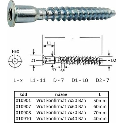 Vrut konfirmát 7x70! BZn
