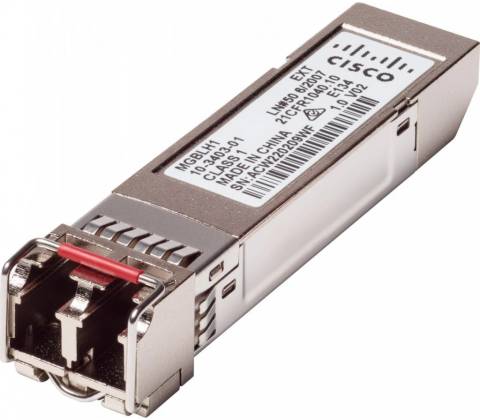 Cisco MGBLH1