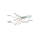 REPOTEC 305m ftp cat6rf ul certified (rp-cat6rf) - xtreme