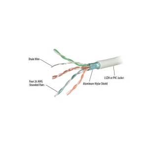 REPOTEC 305m ftp cat6rf ul certified (rp-cat6rf) - xtreme