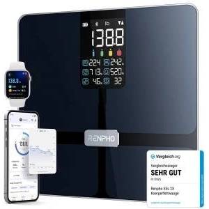 RENPHO Personal Scale, Body Fat Scale with Large Display, ITO Body Scale - R-A018
