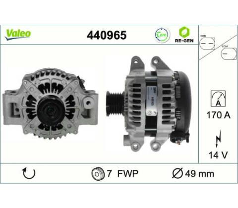 generátor VALEO 440965