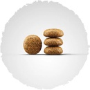 Image 1 of Josera Miniwell 10 kg