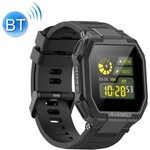 Blackview R6