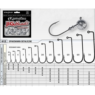 Kamatsu Jigová hlava vel.3 4g