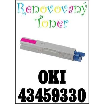 OKI 43459330 - renovované