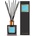 Areon домашен парфюм с клечки, Premium Selection, 150мл, Aquamarine