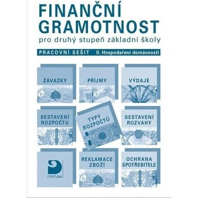 Finanční gramotnost pro 2. st. ZŠ - Petr Jakeš