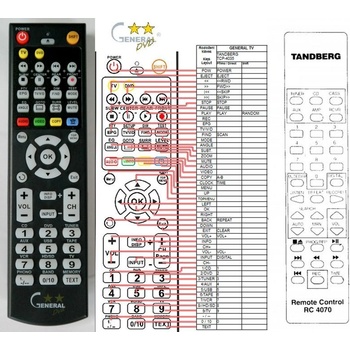 GENERAL TANDBERG RC4070 - съвместимо дистанционно управление на марката General (RC4070)