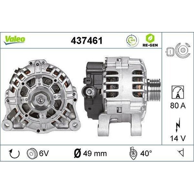 Generátor VALEO 437461