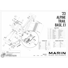 Marin kryt motora Steps