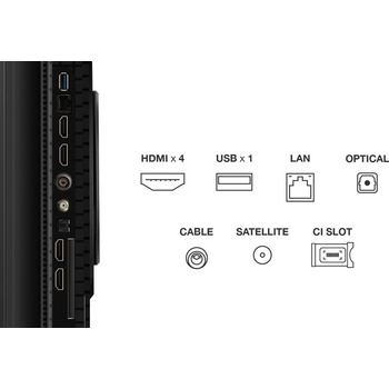 TCL 65P81K