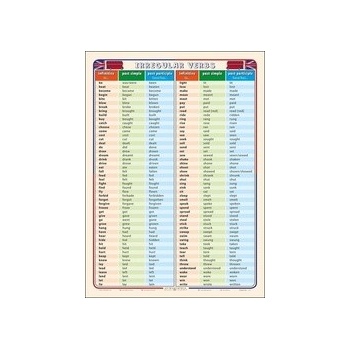 Irregular Verbs