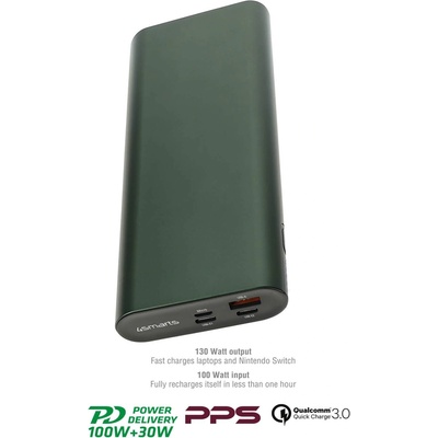 4smarts Power Bank Enterprise 2 20000mAh 130W with Quick Charge and PD - външна батерия с USB-C изход и технологии за бързо зареждане (тъмнозелен)