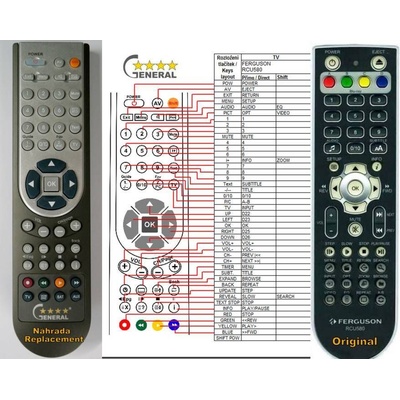 GENERAL FERGUSON RCU-580 - съвместимо дистанционно управление на марката General (RCU-580)