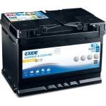 Exide EQ600