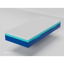 Inova Max