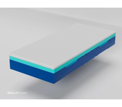 Inova Max