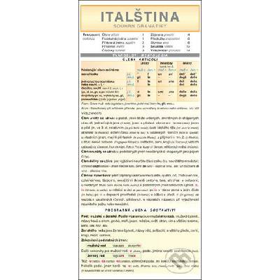 Italština – souhrn gramatiky
