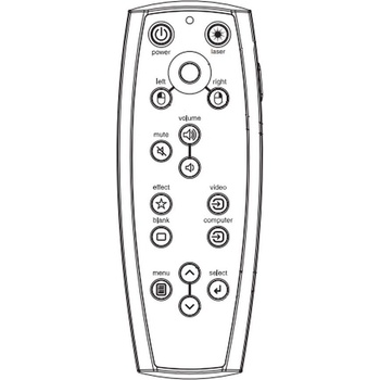 General Ibm ilv300 - дистанционно управление с лазерен указател (ilv300)