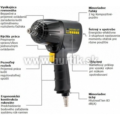 Schneider SGS 850 1/2