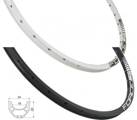 Force Basic Disc