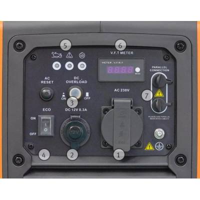 Unicraft PG-I 21 SR-S