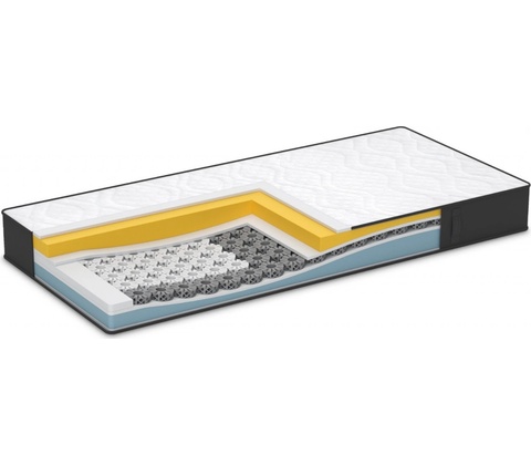 Dormeo Imemory