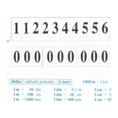 Hra pre tvorenie čísel Nuly a číslice