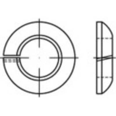 TOOLCRAFT 147240 pérová podložka Vnútorný Ø: 22.5 mm DIN 74361 pružinová ocel glavanizované zinkom 100 ks