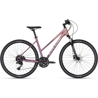 Kellys Pheebe 70 2026
