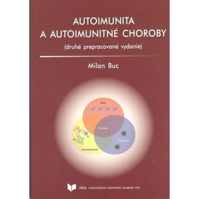 Autoimunita a autoimunitné choroby