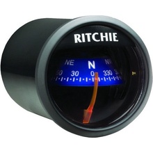 RITCHIE X-21BU