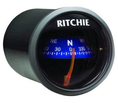 RITCHIE X-21BU