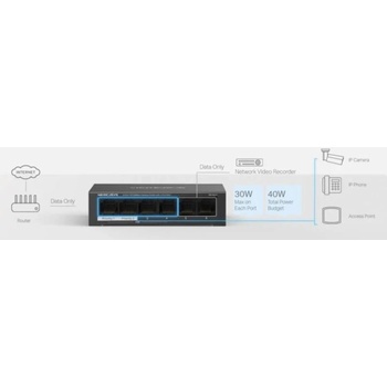 Mercusys MS106LP