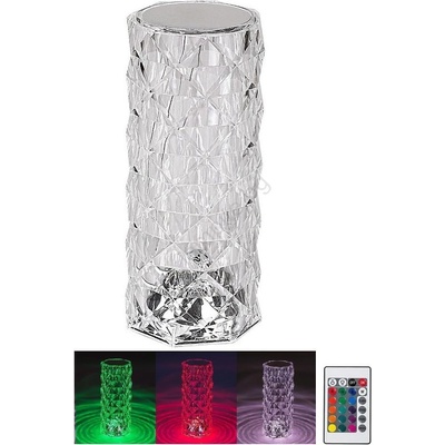 Rábalux Siggy 76015