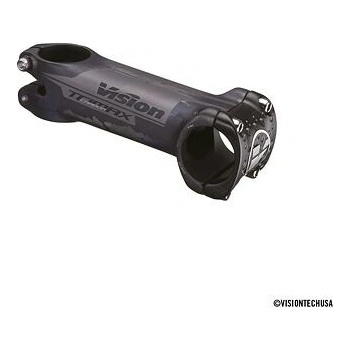 VISION TriMax