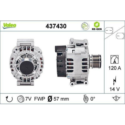 Generátor VALEO 437430