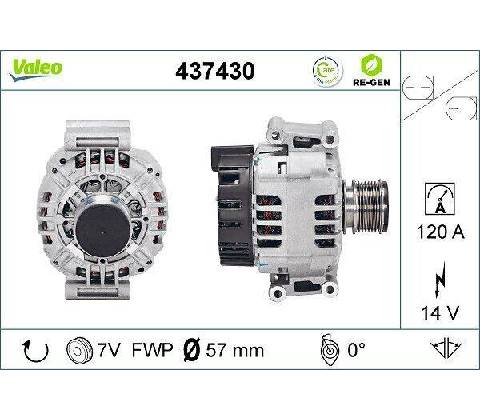 Generátor VALEO 437430