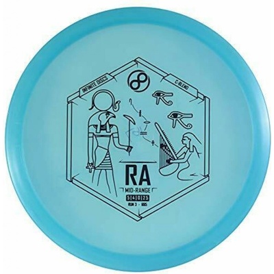Infinite Discs Ra C-Blend Run 3