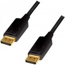 LogiLink CD0103