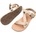 Froddo Flexy Straps Beige