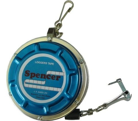 Spencer Pásmo 20 m