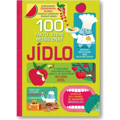 100 faktů, které musíš znát Jídlo