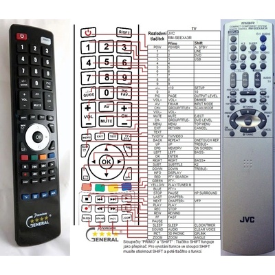 GENERAL JVC RM-SEEXAK1R - съвместимо дистанционно управление на марката General (RM-SEEXAK1R)