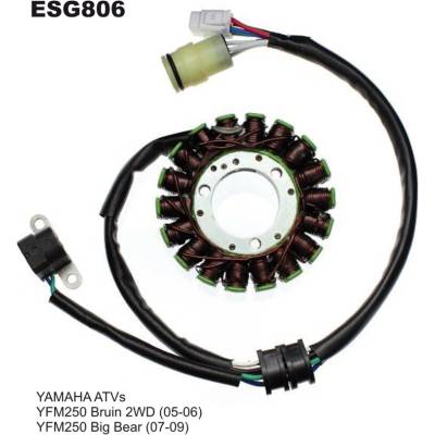 ELECTROSPORT vinutí alternátoru (stator) YAMAHA YFM 250 BIG BEAR (07-09), BRUIN (05-06)