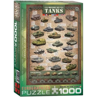 EUROGRAPHICS - Puzzle History of Tanks - 1 000 piese