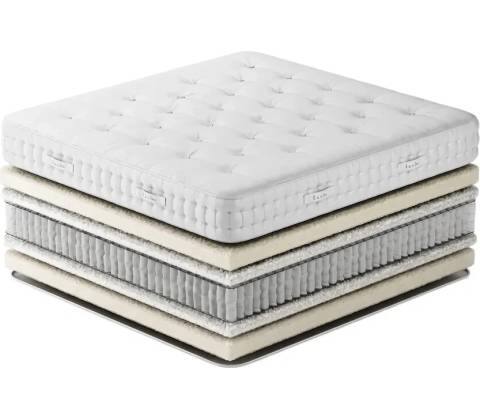 Bedis Premium