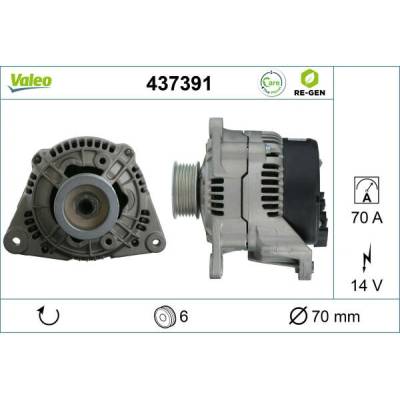 generátor VALEO 437391