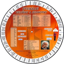 Fyzikální veličiny - kolečko - infoa
